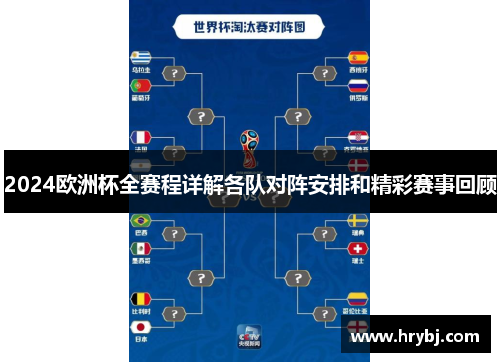 2024欧洲杯全赛程详解各队对阵安排和精彩赛事回顾