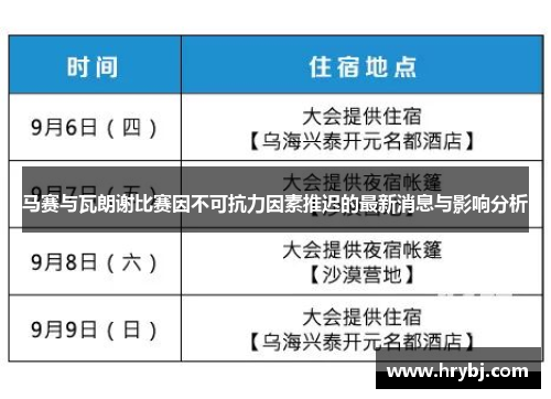 马赛与瓦朗谢比赛因不可抗力因素推迟的最新消息与影响分析